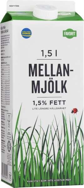 Vad Kostar 1 Liter Mjölk 2017