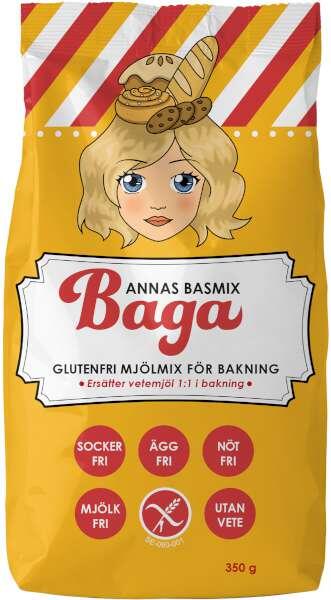 Mjölmix Annas Bas