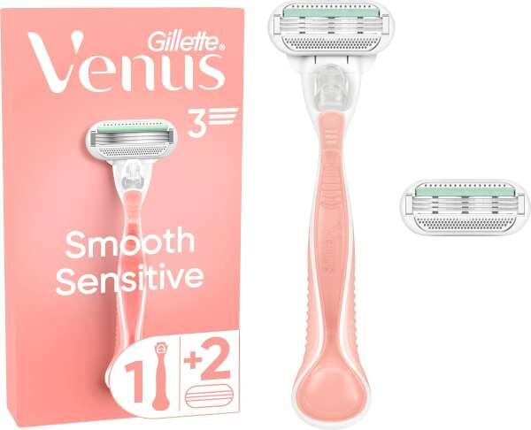 Smooth Sensiti