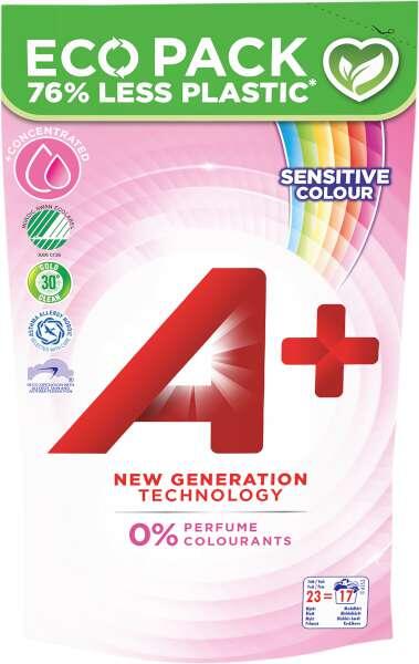 Tvättmedel Flytande Kulör Sensitive Refill