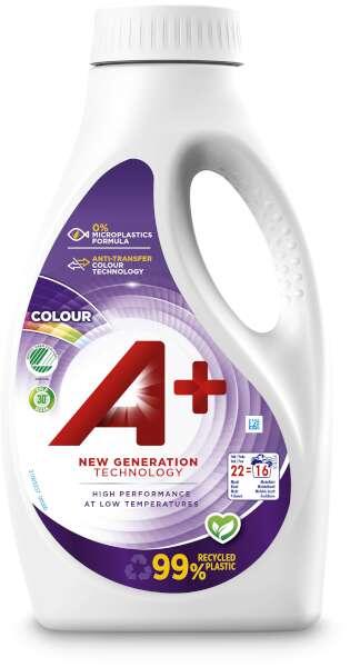 Tvättmedel Flytande Kulör