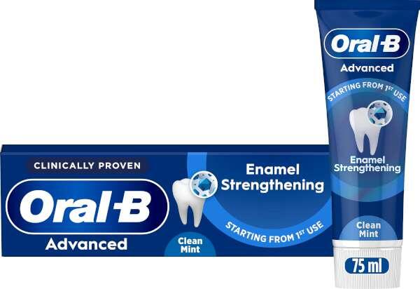 Enamel Strengthening