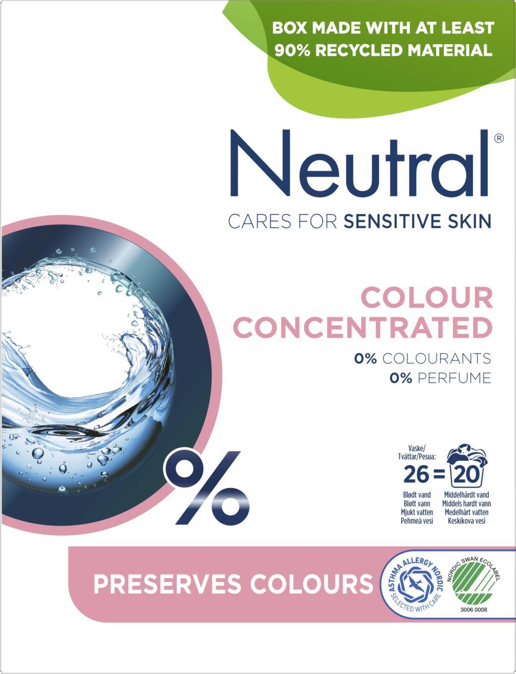 Colour Sensitive Skin