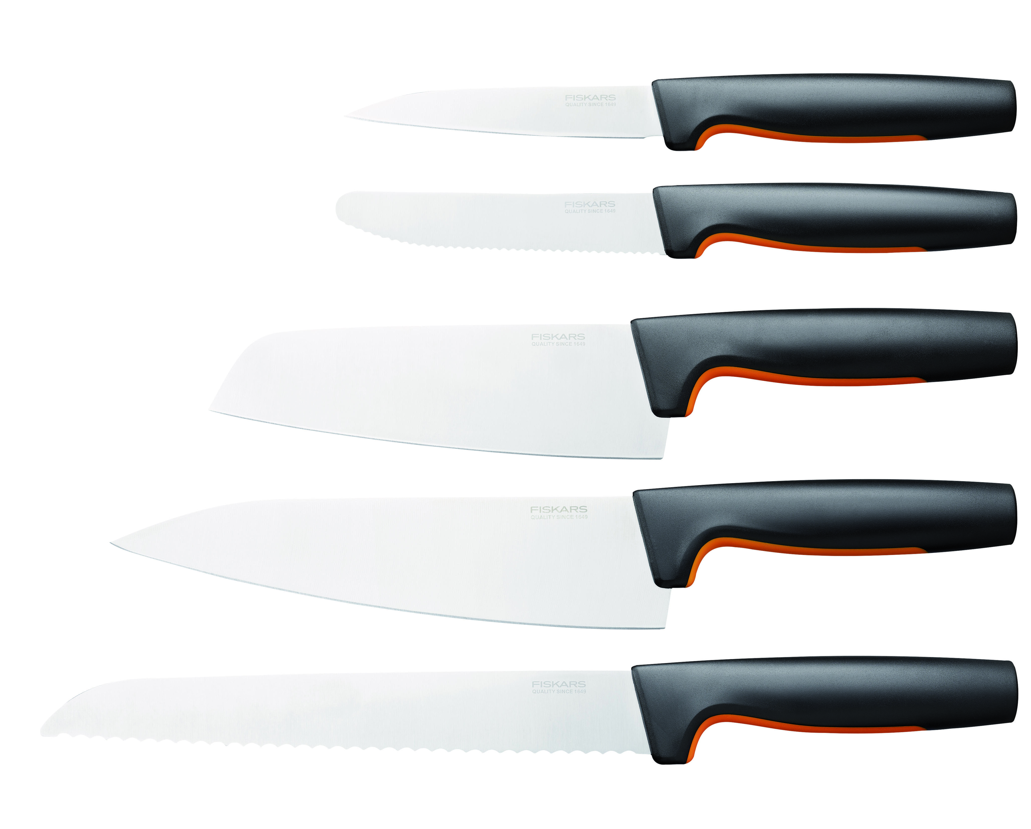 Knivset Functional Form