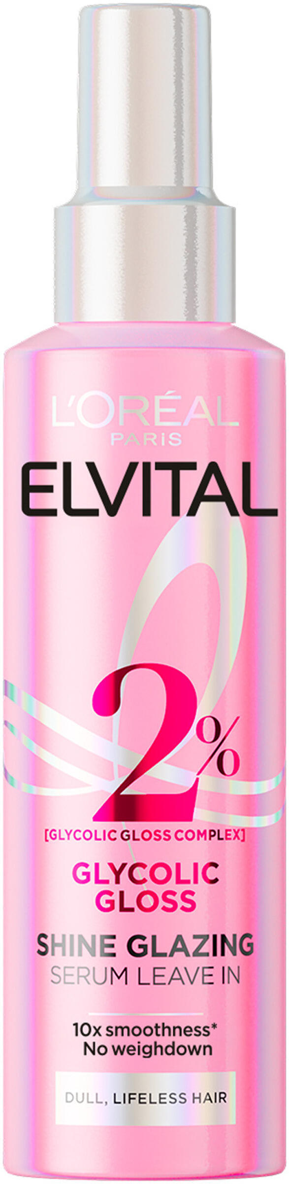 Inpackning Glycolic Gloss