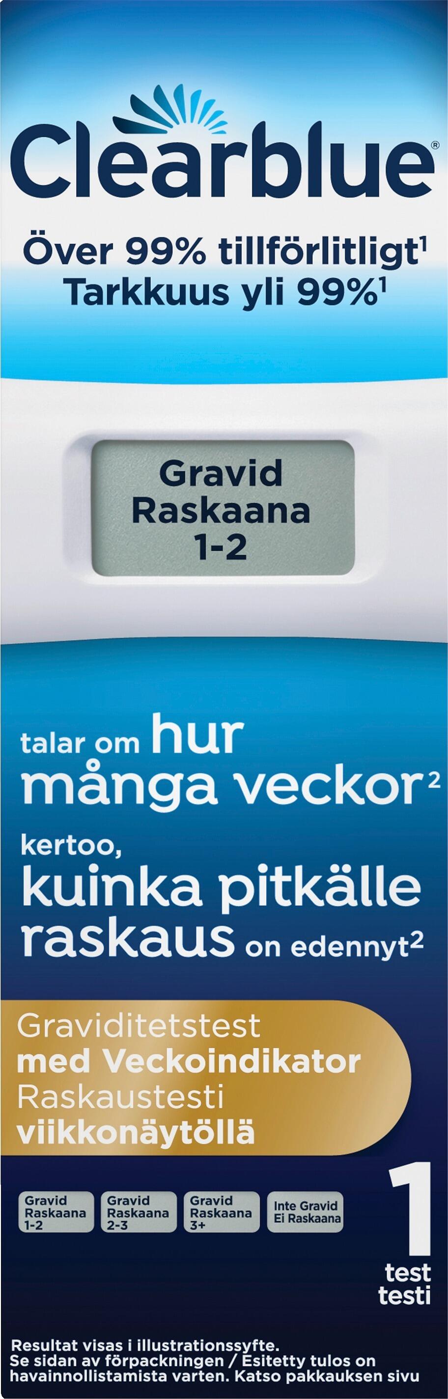 Graviditets Veckoindikator