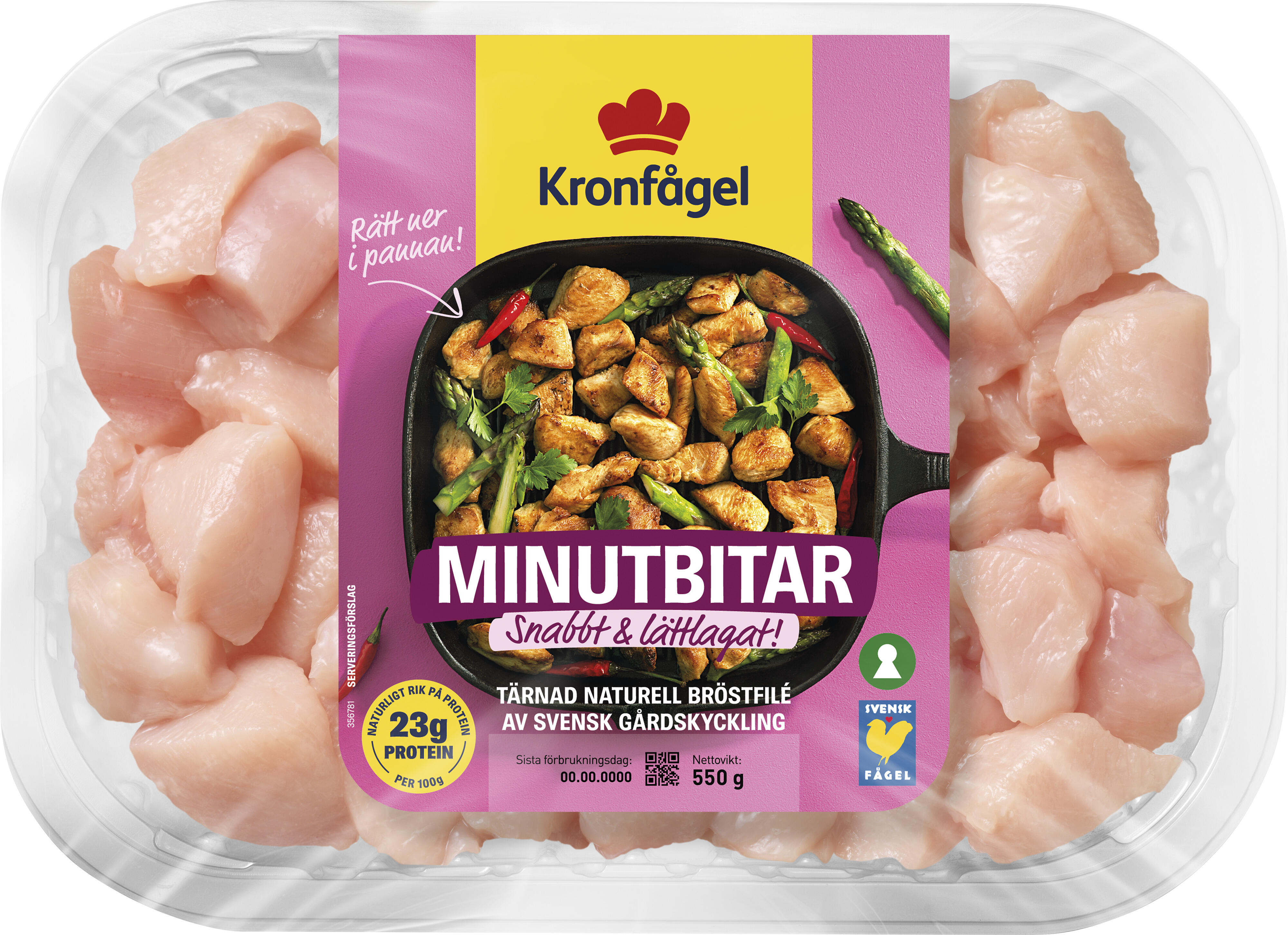Minutbitar