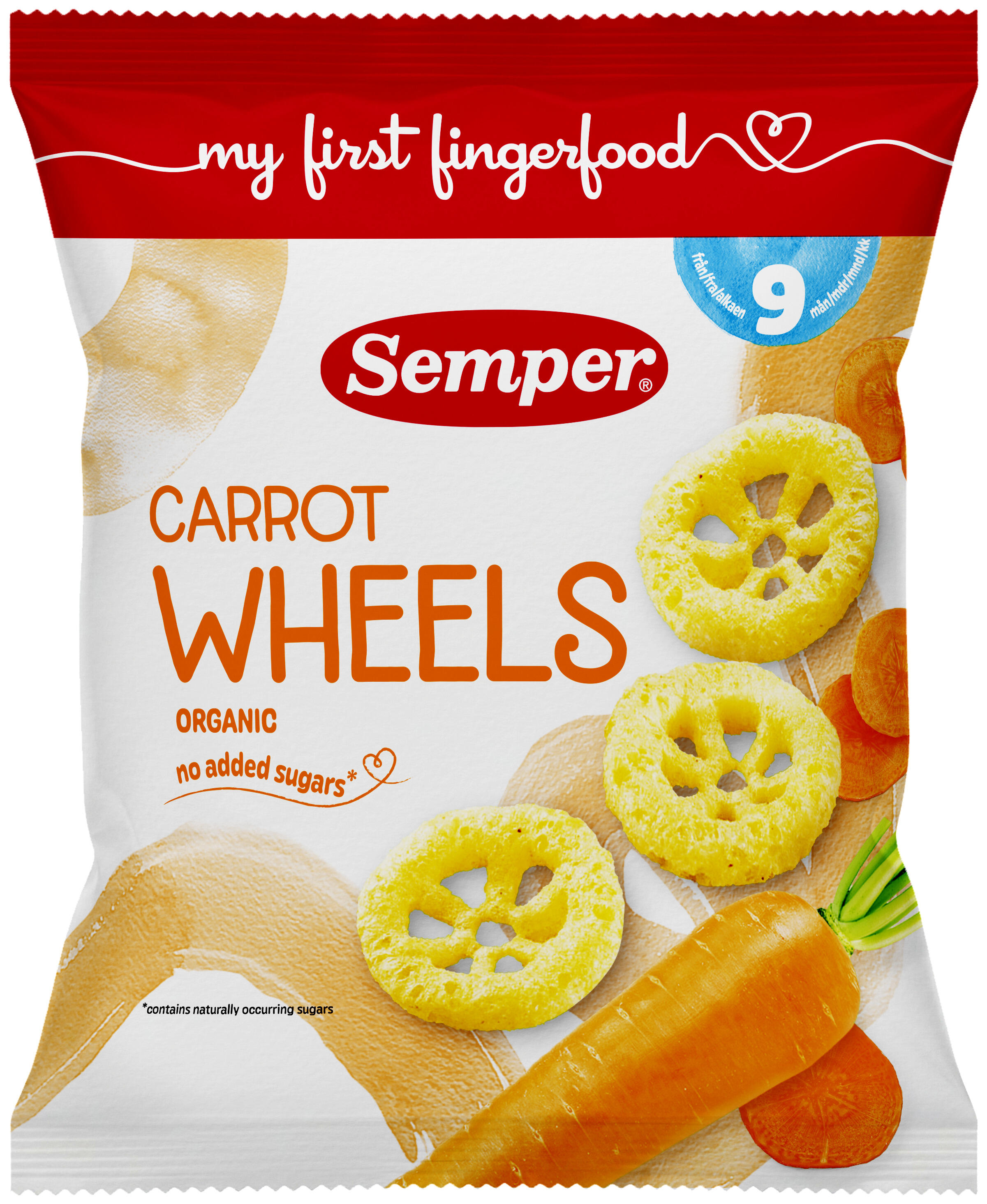 Carrot Wheels