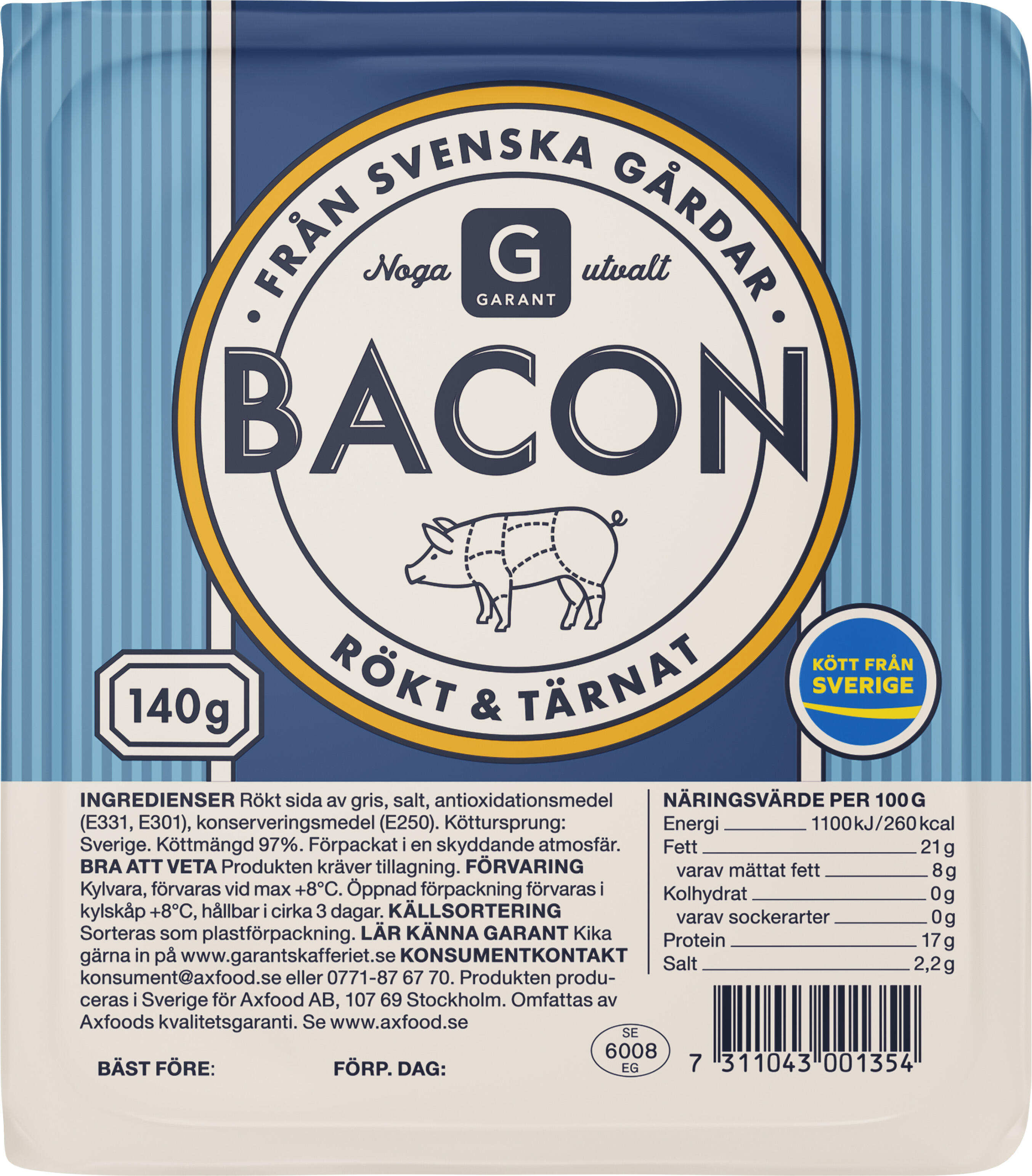 Bacon Rökt & Tärnat