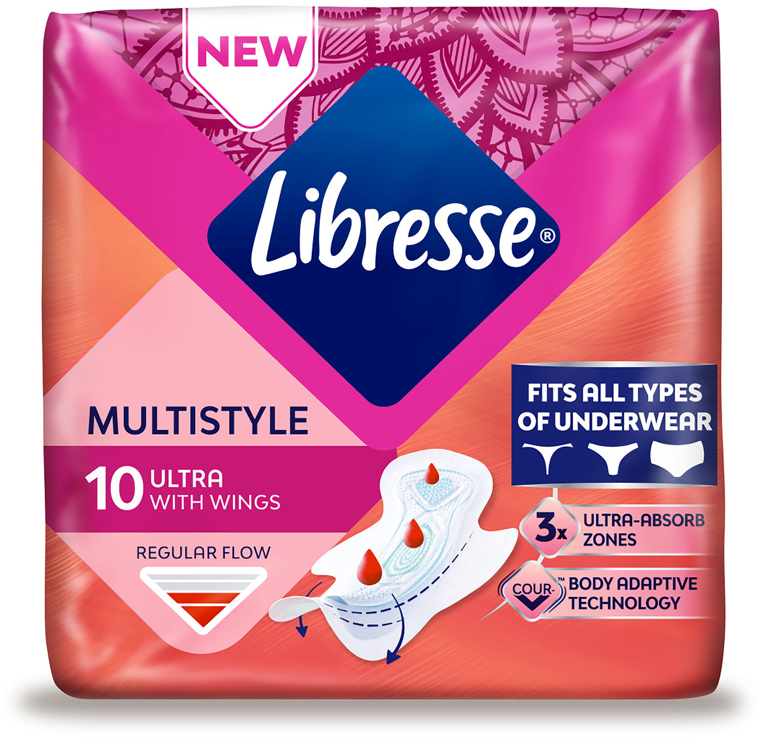 Multistyle
