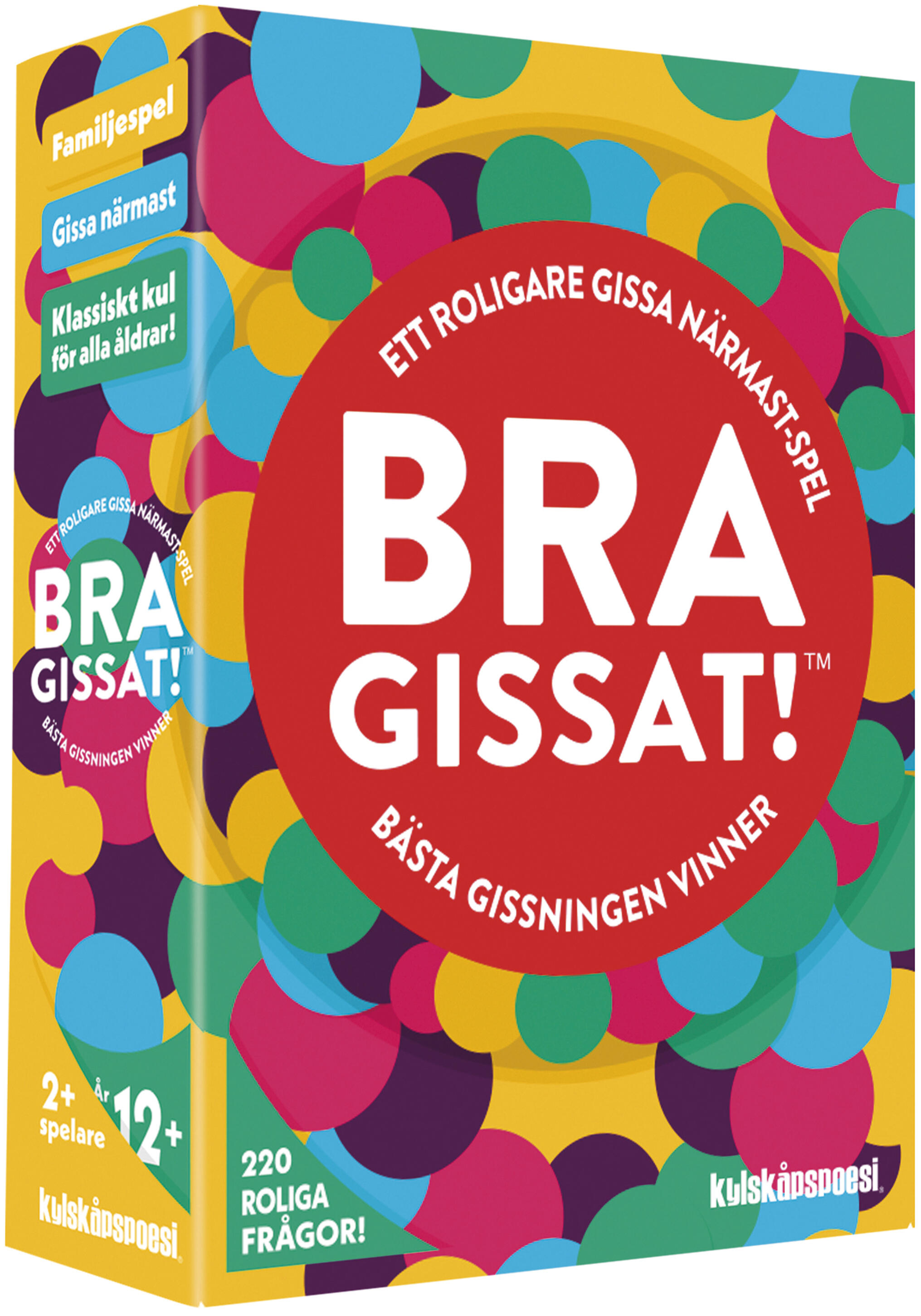Bra Gissat