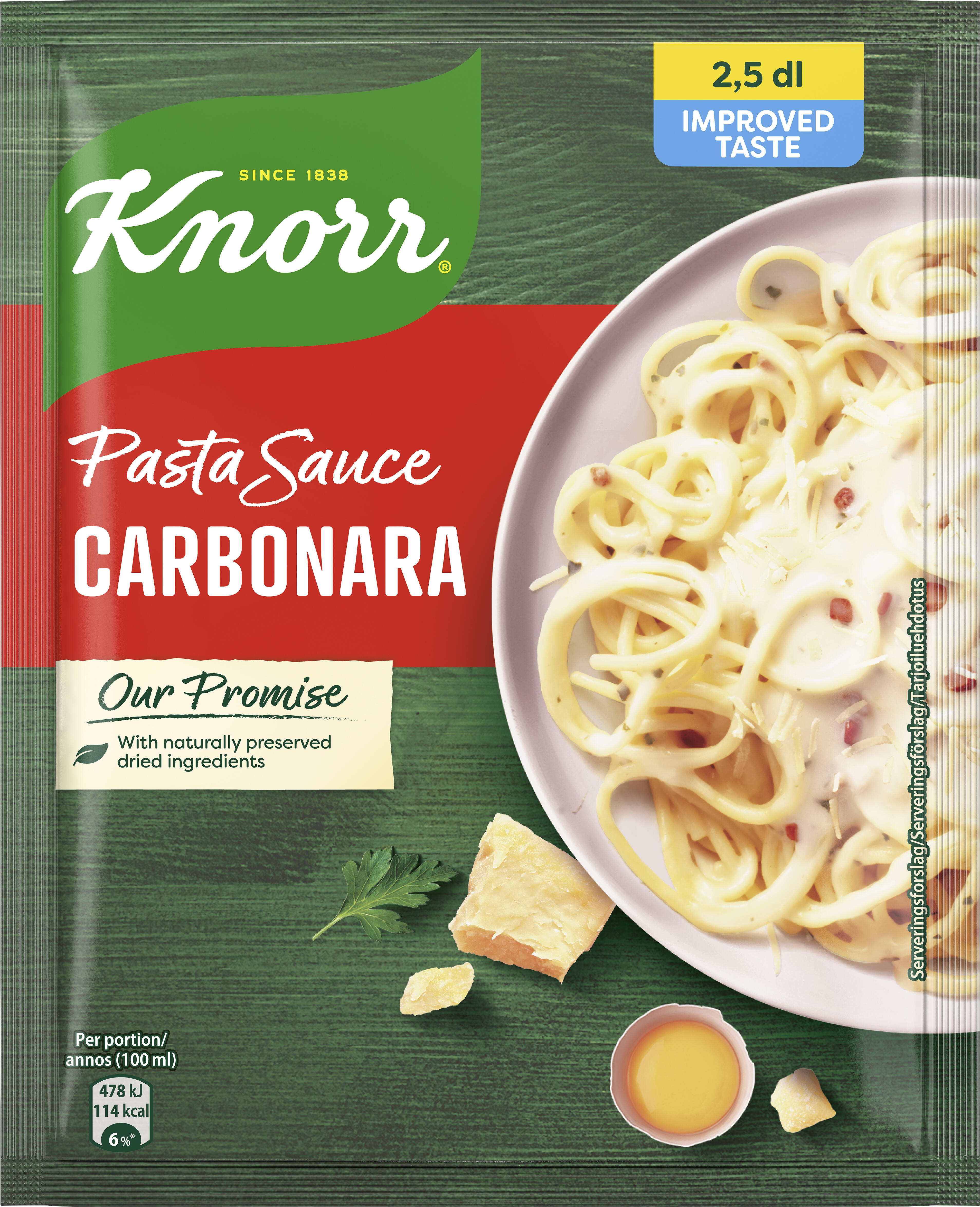 Carbonara Pastasås